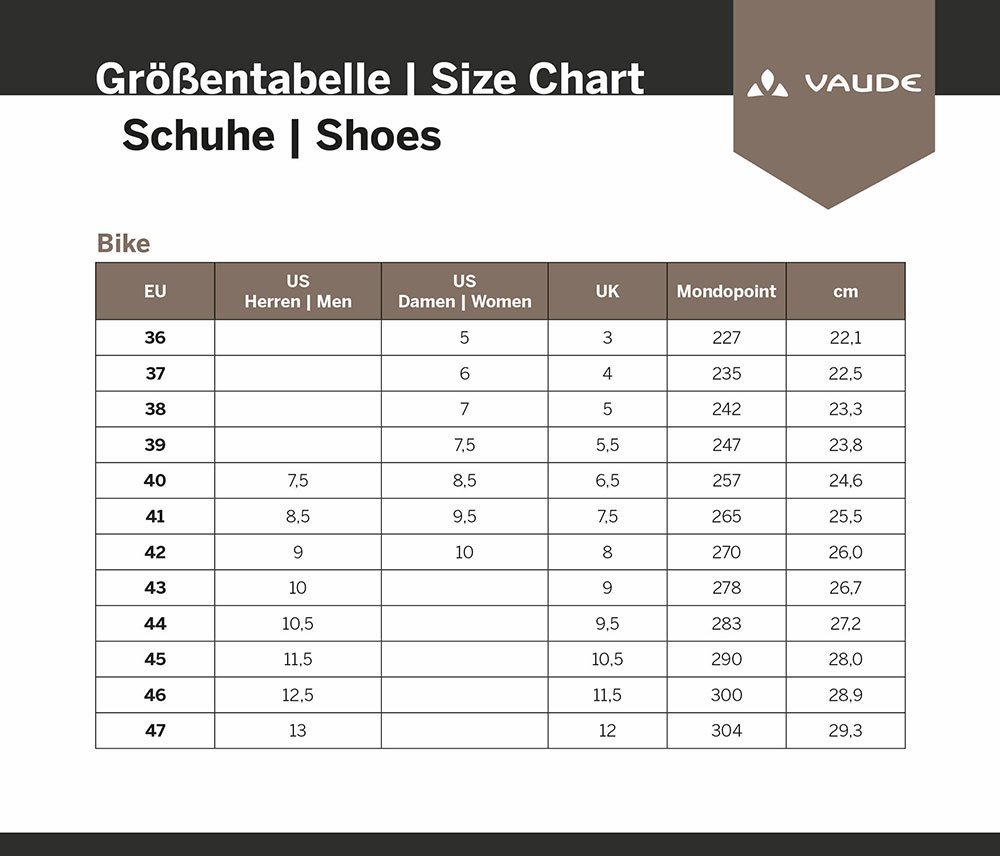Vaude AM Moab Mid Winter STX - Scarpe da MTB - immagine 2